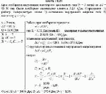 При изобарном нагревании некоторого идеального газа (v = 2 моль) на ΔT = 90 К ему