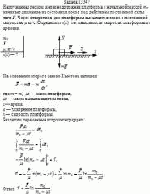 Нагруженная песком железнодорожная платформа с начальной массой m<sub>0</sub>