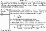 При значении напряженности электрического поля E<sub>0</sub> = 3·10<sup>6</sup> (В/м)