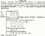 Переход некоторой термодинамической системы из равновесного состояния 1 в