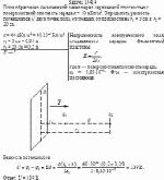 Поле образовано бесконечной равномерно заряженной плоскостью с
