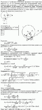 На рисунке 14.2 изображена отрицательно заряженная тонкостенная сфера