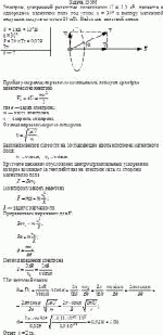 Электрон, ускоренный разностью потенциалов U = 1,0 кВ, движется в однородном