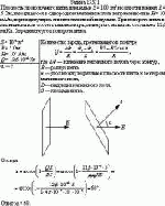 Плоскость проволочного витка площадью S = 100 см<sup>2</sup> и сопротивлением R = 5 Ом,