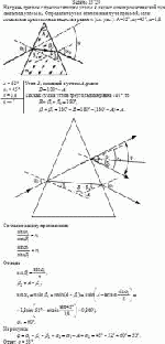 На грань призмы с преломляющим углом А падает монохроматический луч света под
