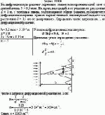 На дифракционную решетку нормально падает монохроматический свет с длиной