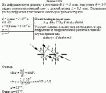 На дифракционную решетку с постоянной d = 5 мкм под углом θ = 30° падает