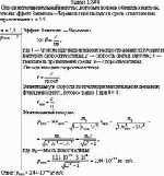 Определите минимальный импульс, которым должен обладать электрон, чтобы