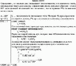 Определите, во сколько раз уменьшится интенсивность естественного света,