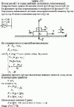 Брусок массой 5 кг может свободно скользить по горизонтальной поверхности без