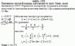 Нагреватель тепловой машины, работающей по циклу Карно, имеет температуру