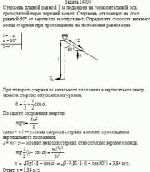 Стержень длиной равной 1 м подвешен на горизонтальной оси, проходящей через
