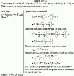 Уравнение колебаний тeлa массой 8 кг имеет вид х = 4sin(πt/4+π/3) см. Найти полную