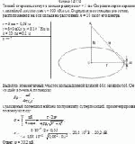 Тонкий стержень согнут в кольцо радиусом r = 5 см. Он равномерно заряжен с