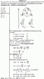 Тела массой m<sub>1</sub> = 2 кг и m<sub>2</sub> = 1 кг соединены нитью, перекинутой через