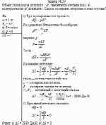 Объем гелия, масса которого 1 кг, увеличился в четыре раза: а) изотермически; б)