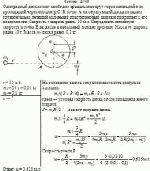 Однородный диск может свободно вращаться вокруг горизонтальной оси,