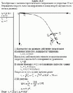 Тело брошено с вышки в горизонтальном направлении со скоростью 20 м/с.