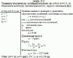 Уравнение гармонических колебаний тела имеет вид x = 4sin π(t+0,1), см. Определите