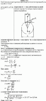 Какой диаметр имеет перетяжка при отрыве капли дистиллированной воды массой m