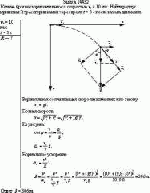 Камень брошен горизонтально со скоростью v<sub>x</sub> = 10 м/с. Найти радиус кривизны