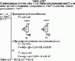 К нити подвешен груз массой m = 1 кг. Найти силу натяжения нити T, если нить с