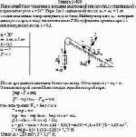 Невесомый блок укреплен в вершине наклонной плоскости, составляющей с