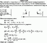 Мяч, летящий со скоростью v<sub>1</sub> = 15 м/с, отбрасывается ударом ракетки в