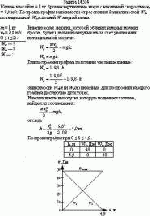 Камень массой m = 1 кг брошен вертикально вверх с начальной скоростью v<sub>0</sub> =