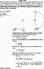 Пуля, летящая горизонтально, попадает в шар, подвешенный на невесомом жестком