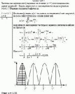 Частица находится в возбужденном состоянии (n = 4) в потенциальном ящике