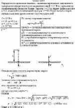 Отрицательно заряженная пластина, создающая вертикально направленное