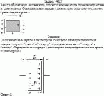 Между обкладками заряженного плоского конденсатора помещена пластина из