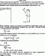 Однородный стержень длиной <i>l</i> = 85 см подвешен на горизонтальной оси,