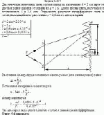 Два точечных источника света расположены на расстоянии d = 2 мм друг от друга и