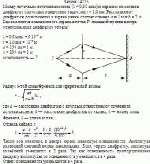 Между точечным источником света (λ = 0,50 мкм) и экраном поместили диафрагму с