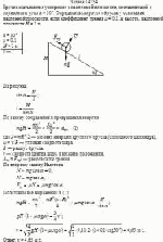 Брусок скатывается ускоренно с наклонной плоскости, составляющей с