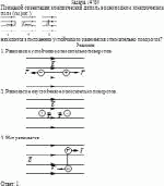 При какой ориентации электрический диполь в однородном электрическом поле