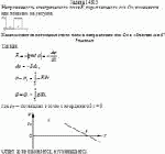 Напряженность электрического поля Е, параллельного оси Ох, изменяется как