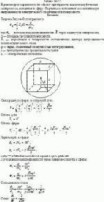В равномерно заряженном по объему пространстве выделена кубическая