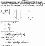 Конденсатор зарядили до разности потенциалов 1200 В. После этого расстояние