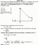 На конце невесомой нерастяжимой нити длиной 1,5 м подвешен шар массой 1,3 кг. В