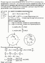 На краю карусели, имеющей форму диска, массой 200 кг и диаметром 4 м, вращающейся