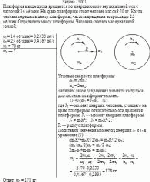Платформа в виде диска вращается по инерции около вертикальной оси с частотой