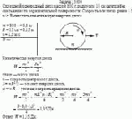 Сплошной однородный диск массой 800 г, радиусом 15 см катится без скольжения по