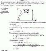 Начальная скорость камня, брошенного под углом к горизонту, ν<sub>0</sub> = 8,00 м/с.