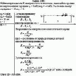 Найти напряженность Е электрического поля в точке, лежащей посередине между