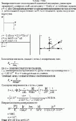 Электростатическое поле создано бесконечной плоскостью, равномерно
