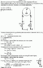Два тела массами по 25 гр. подвешены на нити, перекинутой через невесомый блок.