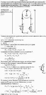 К концам невесомой и нерастяжимой нити, перекинутой через невесомый и